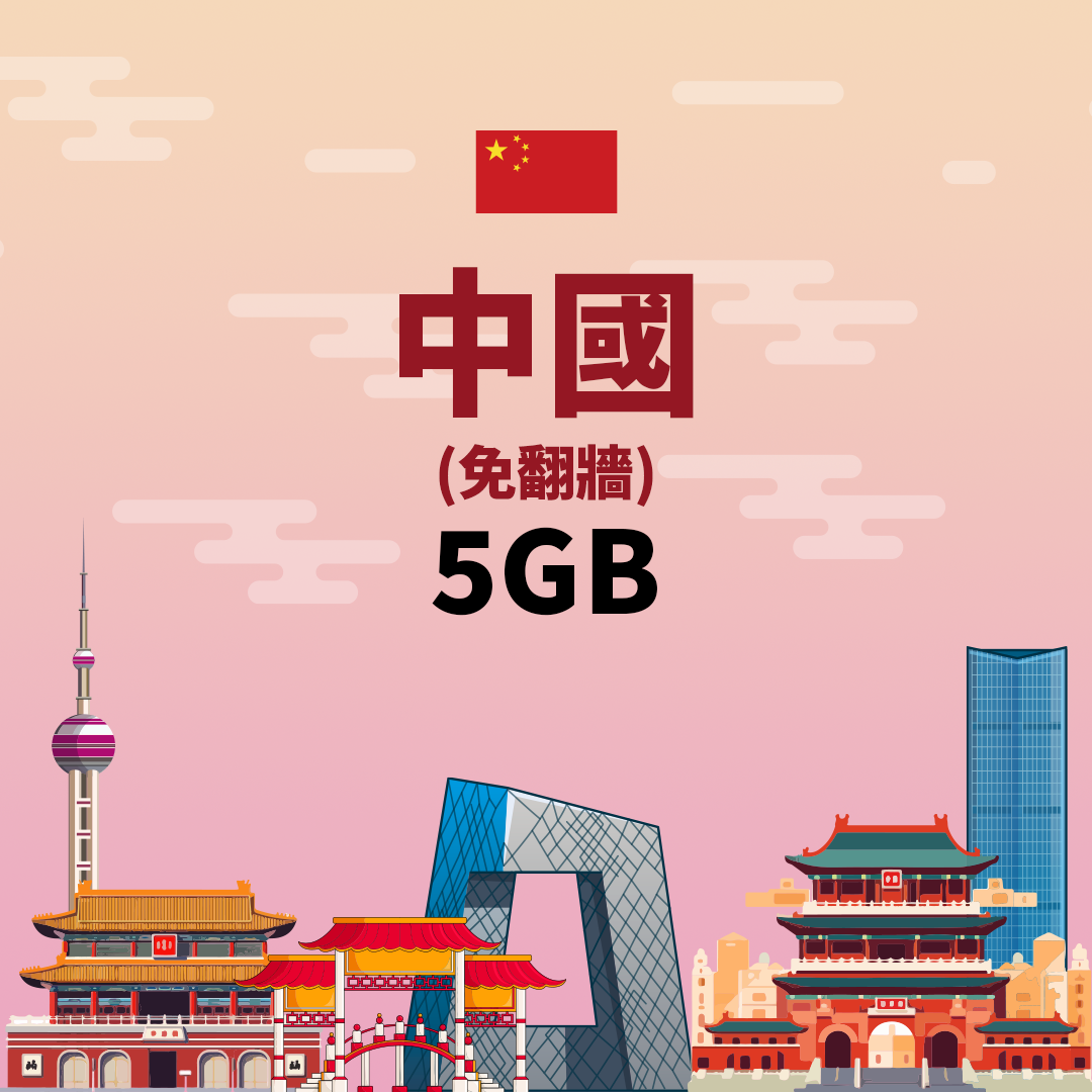 【中國eSIM】5GB