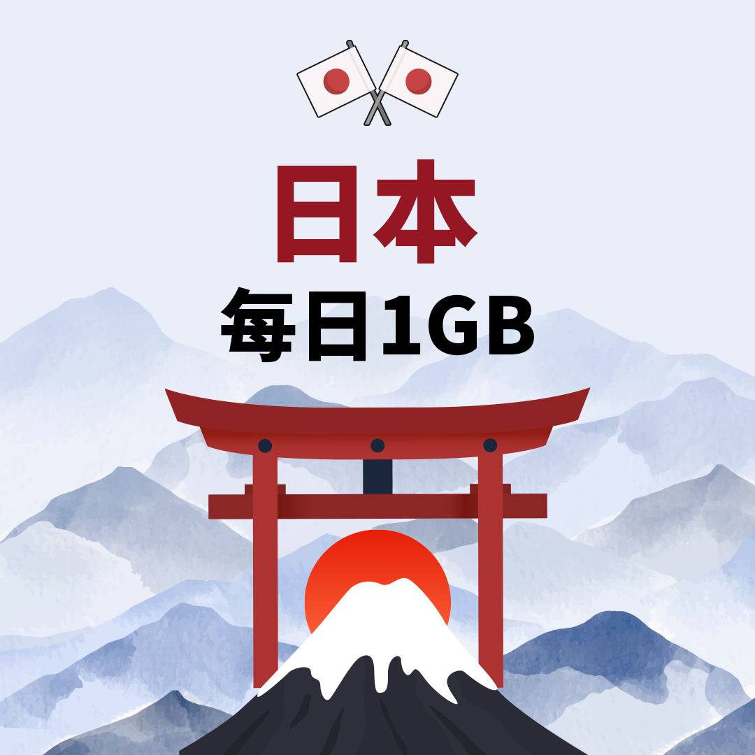 【日本eSIM】每日1GB