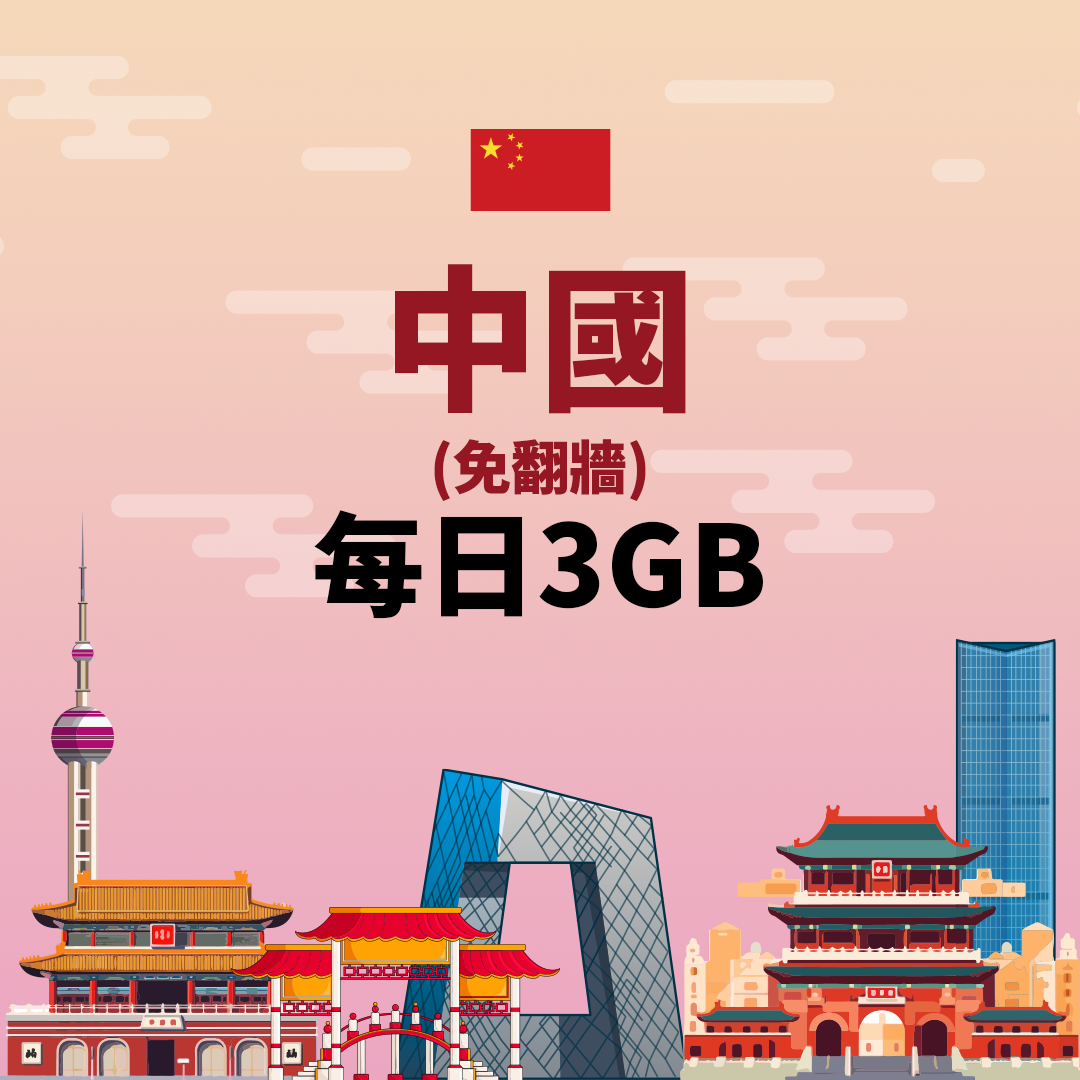 【中國eSIM】每日3GB