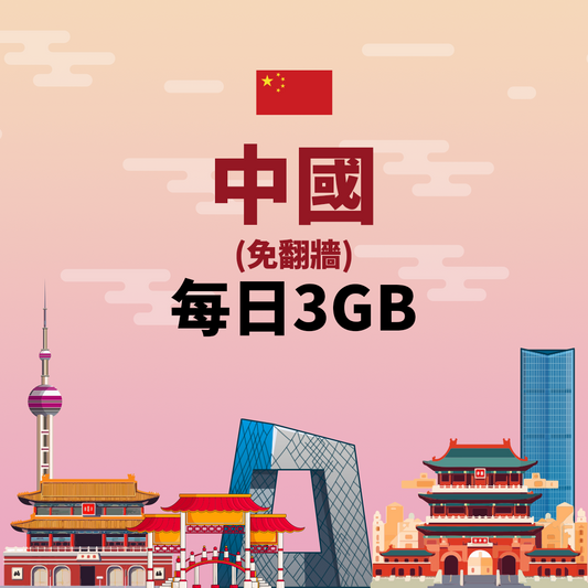 【中國eSIM】每日3GB